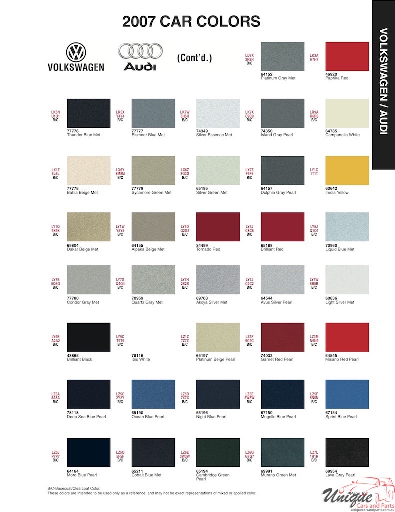 2007 Volkswagen Paint Charts  Sherwin-Williams 2
